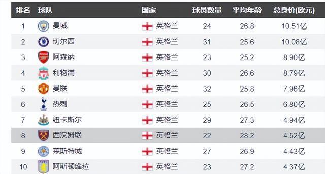 美国激情