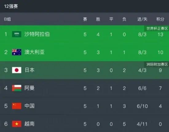 韩日午夜电影