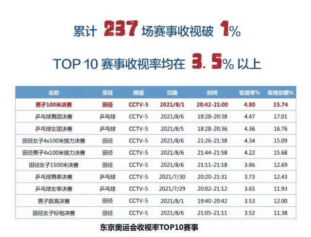 激情四射床戏